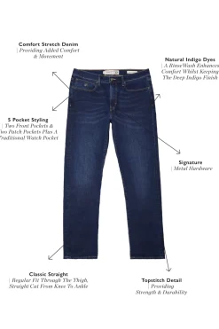 Classic Straight Jean