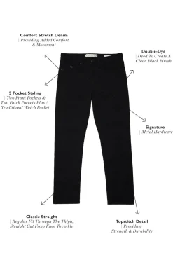Classic Straight Jean