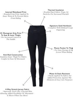 Cooper Training Breeches