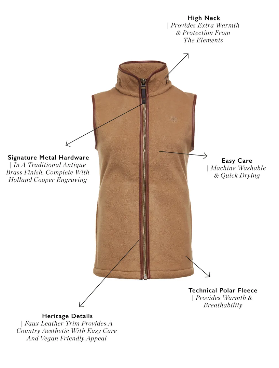 Country Fleece Gilet