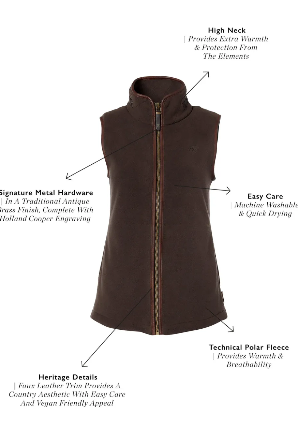 Country Fleece Gilet