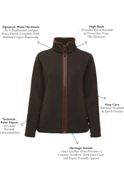 Country Fleece Jacket