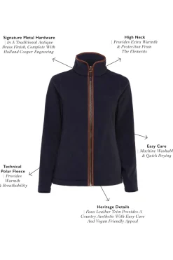 Country Fleece Jacket