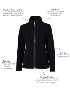 Country Fleece Jacket