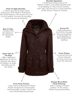 Durham Wax Jacket