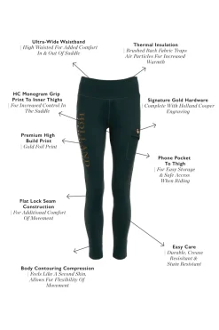 Halcot Thermal Legging