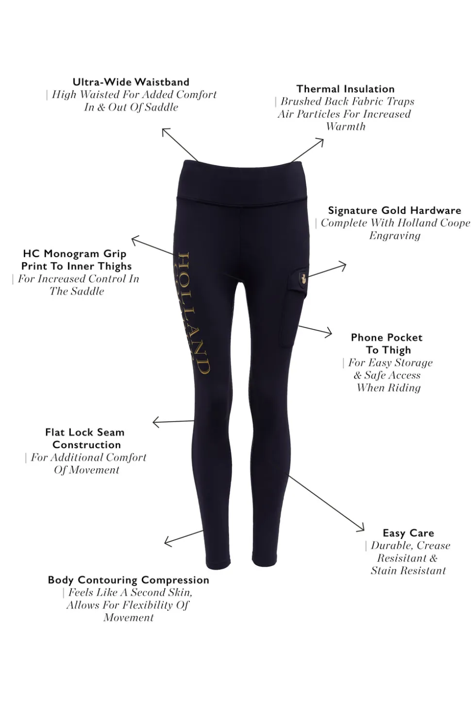Halcot Thermal Legging
