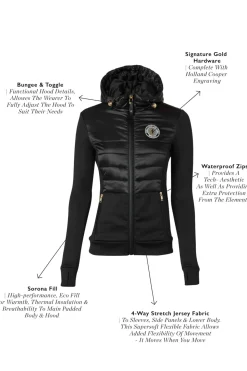 Hybrid Shell Jacket