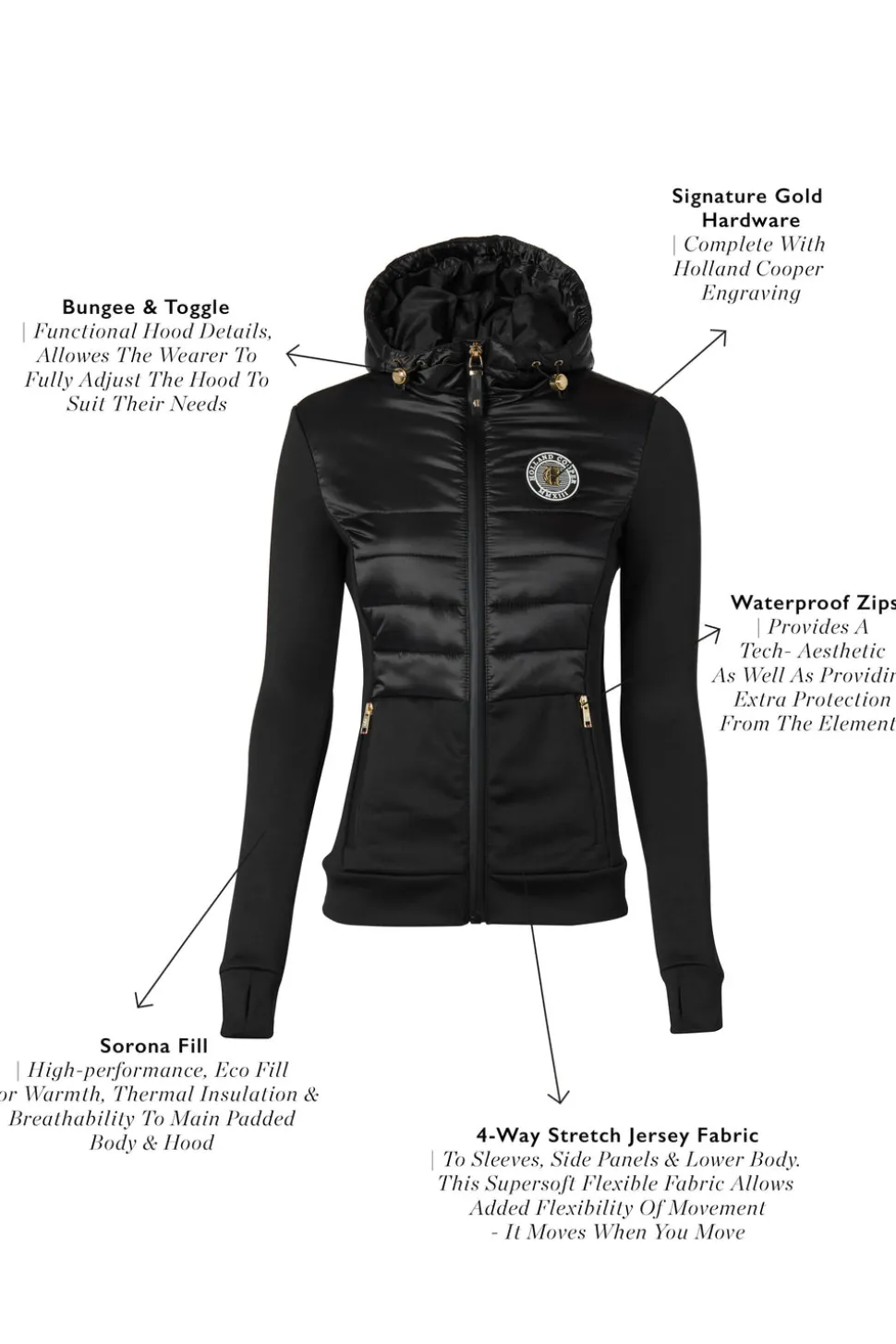 Hybrid Shell Jacket