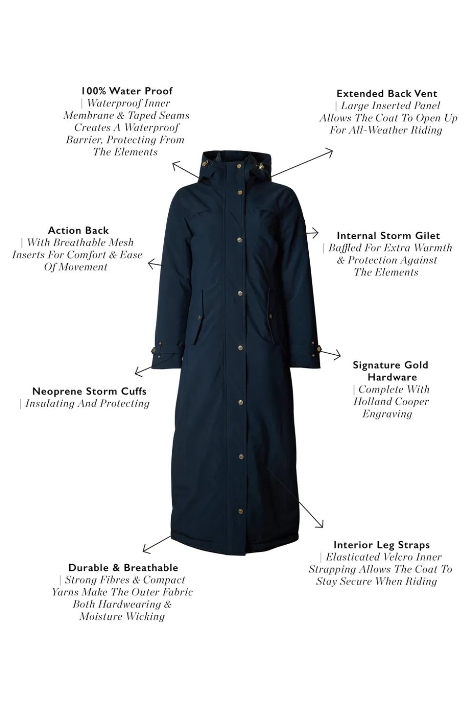Longline Training Coat