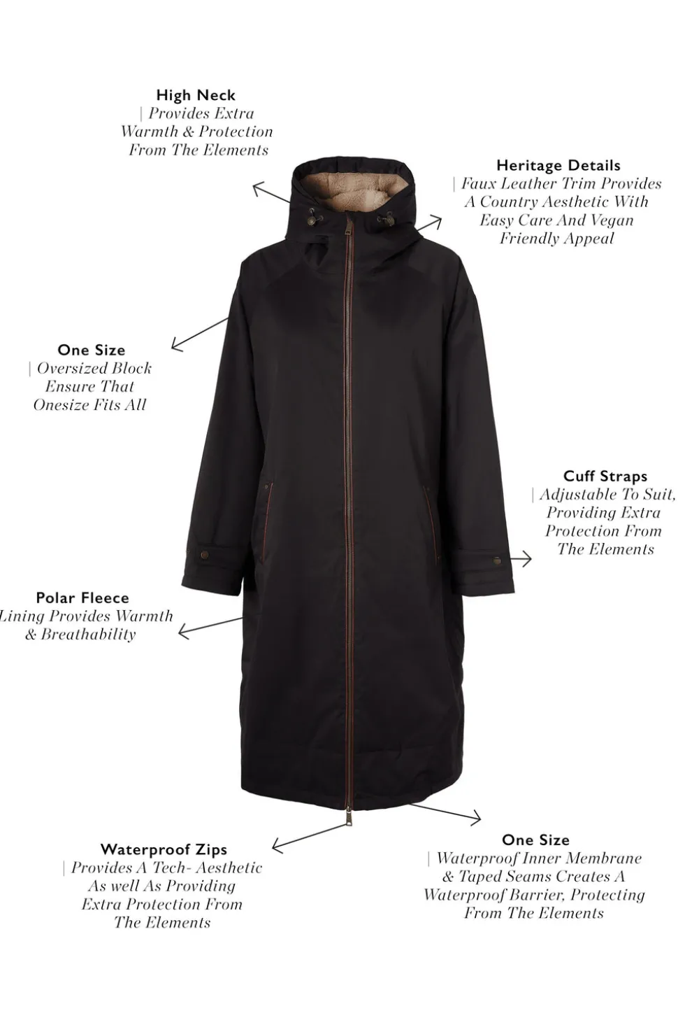 One-Size Waterproof Coat