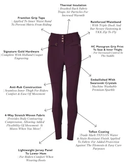 Premium High Rise Breeches