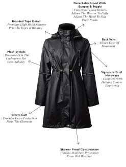 Rain Coat