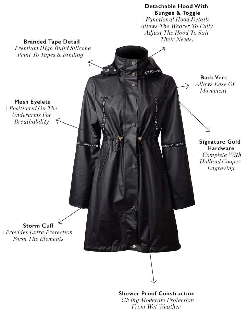 Rain Coat