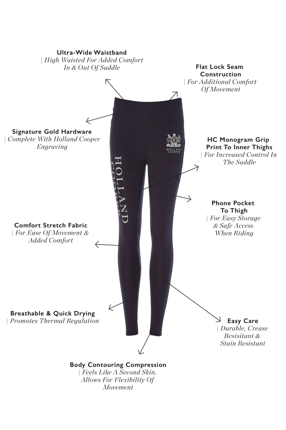 Sport Legging
