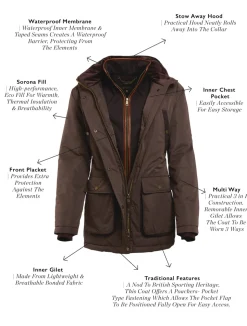 Stamford Country Coat