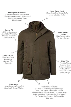 Stamford Field Coat