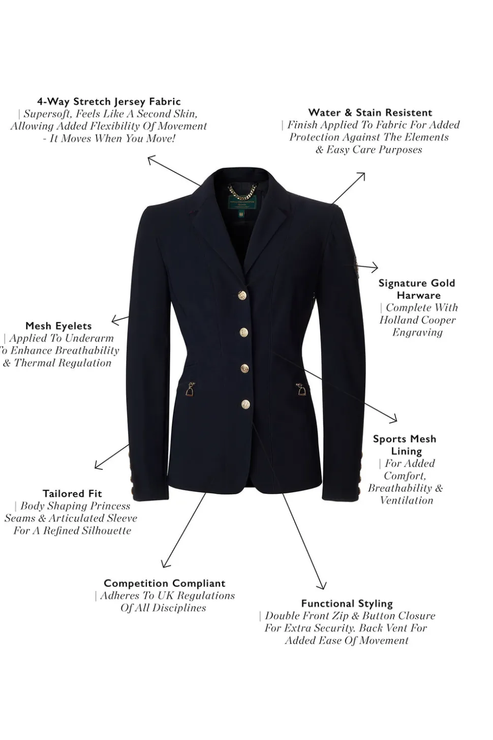The Competition Jacket