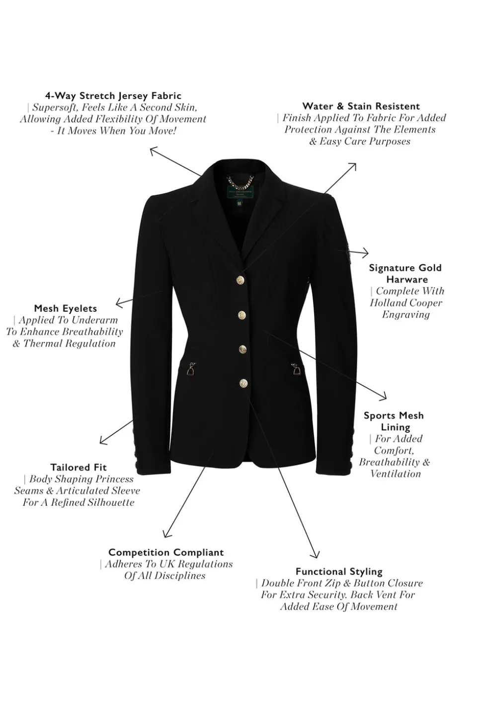 The Competition Jacket