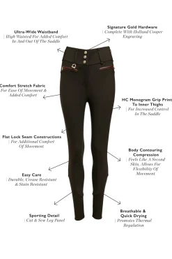 Thermal Heritage Breeches