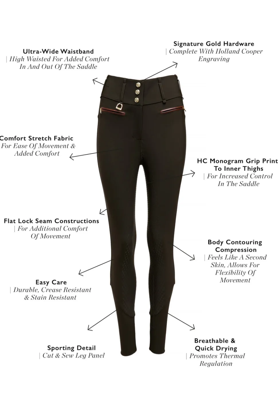Thermal Heritage Breeches