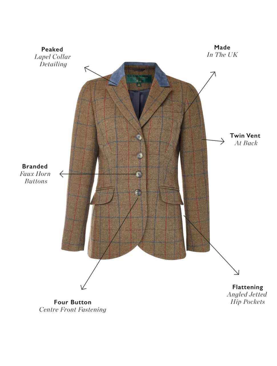 Tweed Riding Jacket