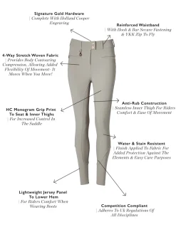 Windsor Breeches