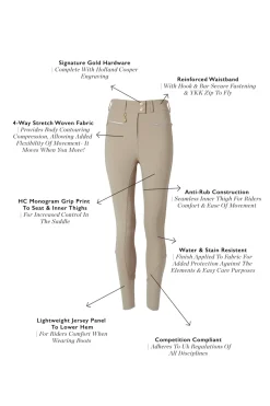 Windsor Breeches