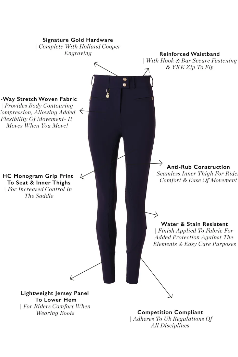 Windsor Breeches