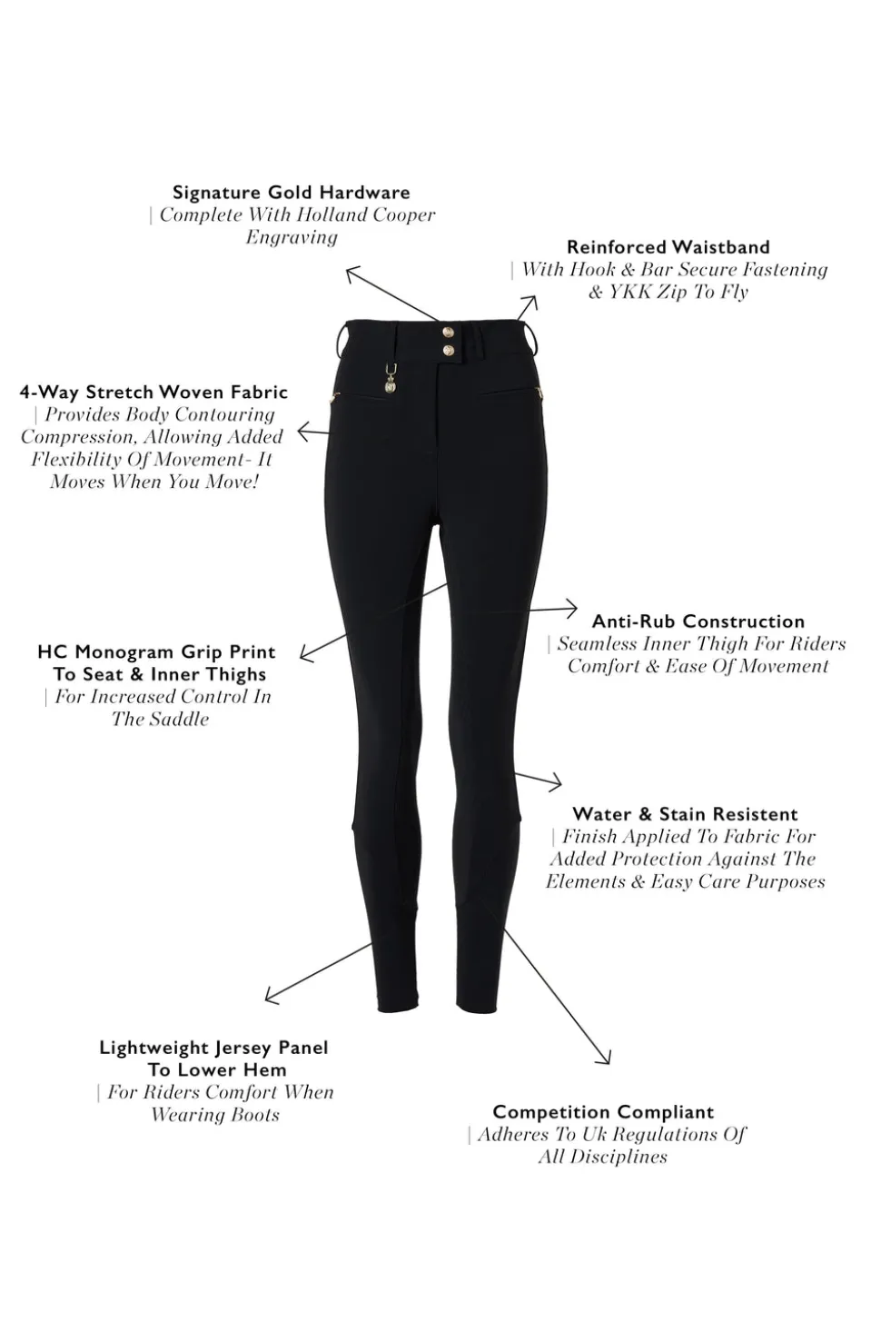 Windsor Breeches